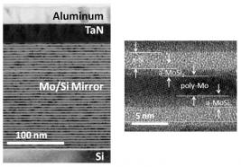 EUV Mirror Images-1